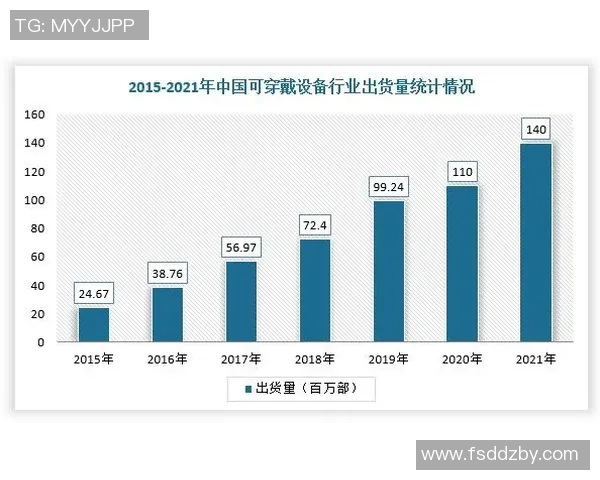 广州滑板队技术表现数据分析与提升策略探讨 广州滑板队技术表现数据分析与提升策略探讨